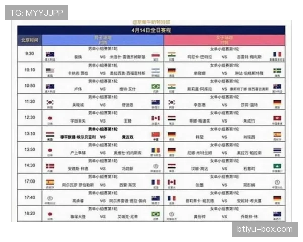 2026世界杯分档规则依据什么决定