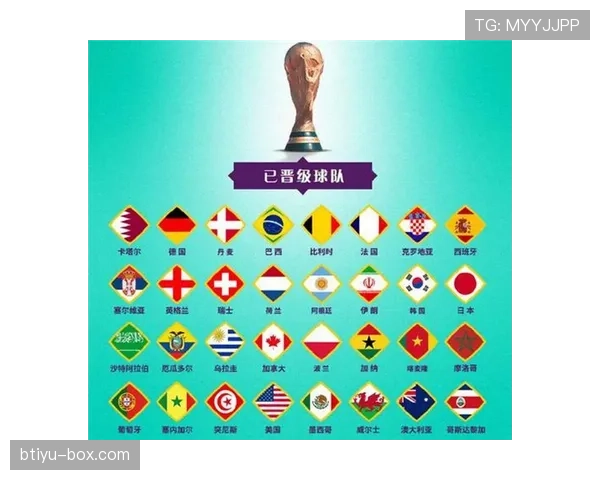 瑞士2026世界杯小组赛赛程解析及出线前景预测
