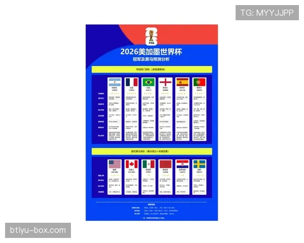 奥地利队2026世界杯前景分析：欧洲黑马能否突破小组赛魔咒